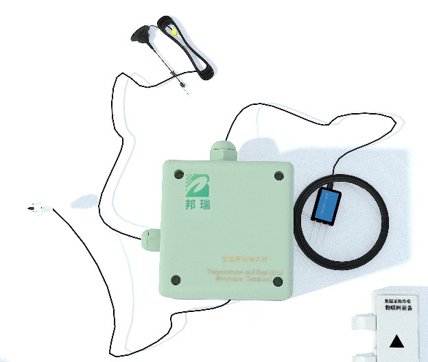 LSE410无线多合一土壤墒情终端